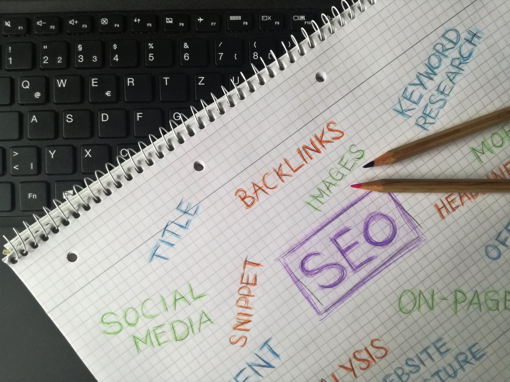 How to teach yourself SEO in just three months